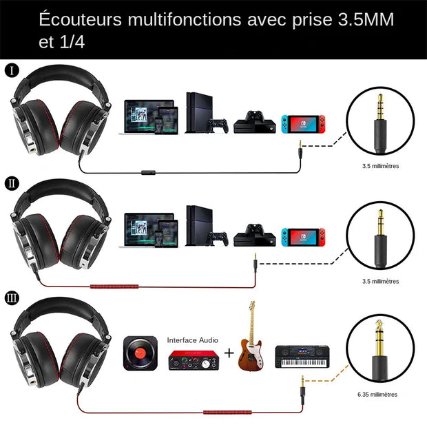 Oneodio Wired Professional Studio Pro 50 DJ Headphones With Microphone Over Ear HiFi Monitor Music Headset Earphone For Phone PC