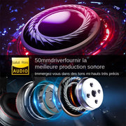 Oneodio Wired Professional Studio Pro 50 DJ Headphones With Microphone Over Ear HiFi Monitor Music Headset Earphone For Phone PC